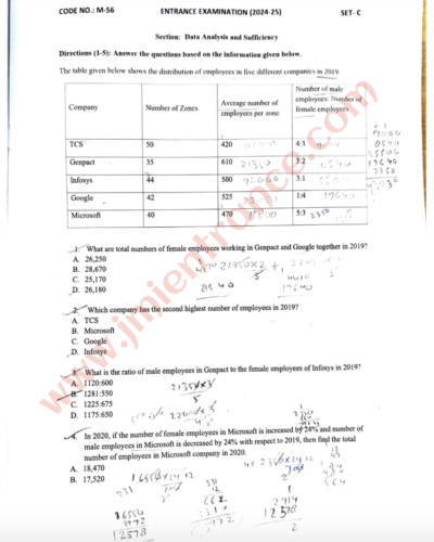 jamia-mba-executive-2024-entrance-question-papers-pdf-download